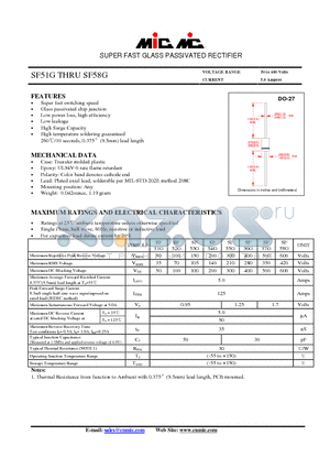 SF55G datasheet - SUPER FAST GLASS PASSIVATED RECTIFIER