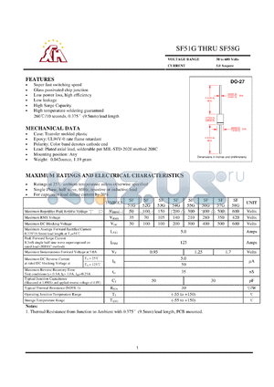 SF56 datasheet - Super fast switching speed