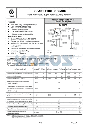 SF5A01 datasheet - Glass Passivated Super Fast Recovery Rectifier