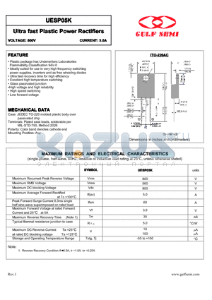UESP05K datasheet - Ultra fast Plastic Power Rectifiers VOLTAGE: 800V CURRENT: 5.0A