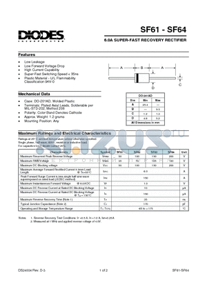 SF61 datasheet - 6.0A SUPER-FAST RECOVERY RECTIFIER