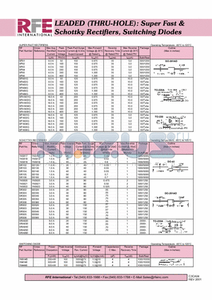 SF61 datasheet - LEADED (THRU-HOLE): Super Fast & Schottky Rectifiers, Switching Diodes