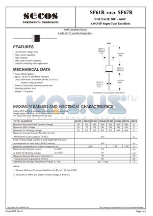 SF61R datasheet - 6.0AMP Super Fast Rectifiers