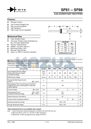 SF63 datasheet - 6.0A SUPER-FAST RECTIFIER