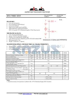 SF63 datasheet - SUPER FAST RECOVERY RECTIFIER