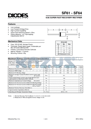SF64 datasheet - 6.0A SUPER-FAST RECOVERY RECTIFIER