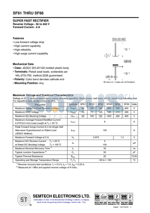 SF64 datasheet - SUPER FAST RECTIFIER