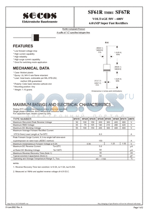 SF63R datasheet - 6.0AMP Super Fast Rectifiers