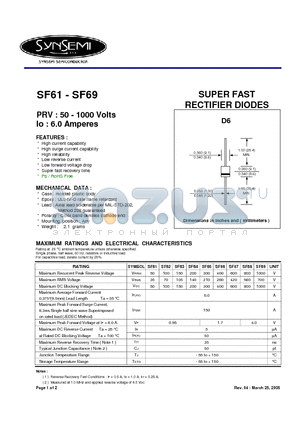 SF65 datasheet - SUPER FAST RECTIFIER DIODES