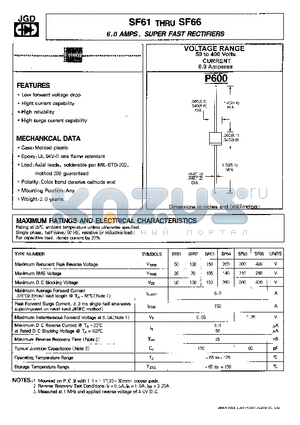 SF66 datasheet - 6.0 AMPS. SUPER FAST RECTIFIERS
