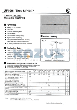 UF-1003 datasheet - 1 AMP ULTRA FAST SWITCHING RECTIFIER