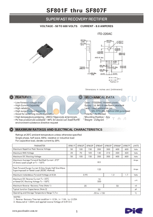 SF801F datasheet - SUPERFAST RECOVERY RECTIFIER