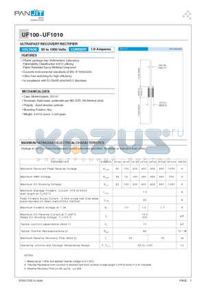 UF100 datasheet - ULTRAFAST RECOVERY RECTIFIER