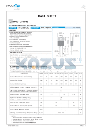 UF1000 datasheet - ULTRAFAST RECOVERY RECTIFIERS