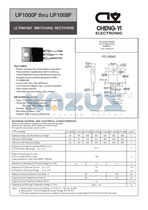 UF1000F datasheet - ULTRAFAST SWITCHING RECTIFIERS