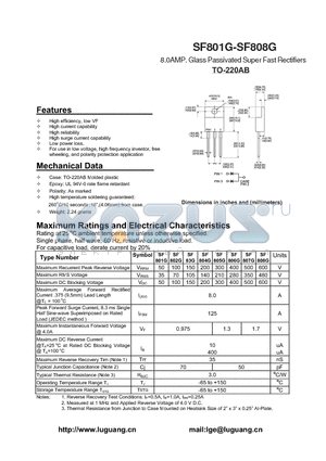 SF808G datasheet - 8.0AMP. Glass Passivated Super Fast Rectifiers