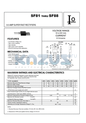 SF81 datasheet - 8.0 AMP SUPER FAST RECTIFIERS