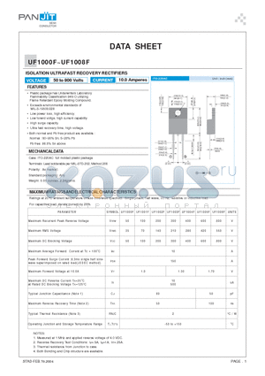 UF1002F datasheet - ISOLATION ULTRAFAST RECOVERY RECTIFIERS