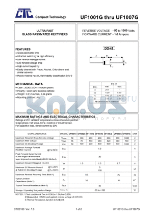 UF1002G datasheet - ULTRA FAST GLASS PASSIVATED RECTIFIERS