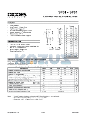 SF84 datasheet - 8.0A SUPER-FAST RECOVERY RECTIFIER