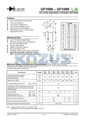 UF1003 datasheet - 10A GLASS PASSIVATED ULTRAFAST RECTIFIER