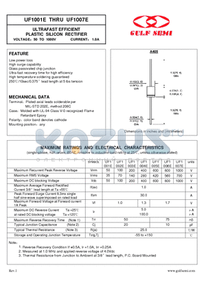 UF1003E datasheet - ULTRAFAST EFFICIENT PLASTIC SILICON RECTIFIER VOLTAGE50 TO 1000V CURRENT 1.0A