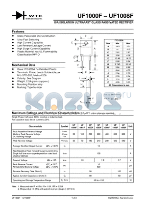 UF1003F datasheet - 10A ISOLATION ULTRAFAST GLASS PASSIVATED RECTIFIER