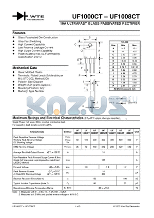 UF1004CT datasheet - 10A ULTRAFAST GLASS PASSIVATED RECTIFIER