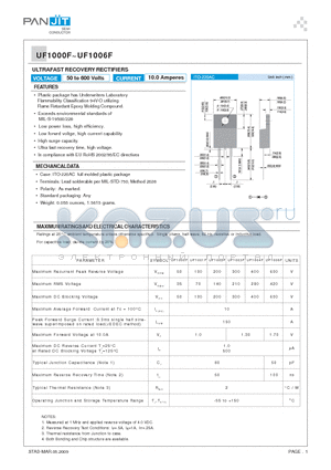 UF1004F datasheet - ULTRAFAST RECOVERY RECTIFIERS