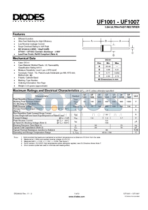 UF1005-B datasheet - 1.0A ULTRA-FAST RECTIFIER
