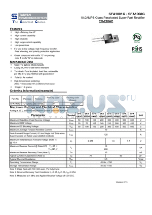 SFA1001G datasheet - 10.0AMPS Glass Passivated Super Fast Rectifier