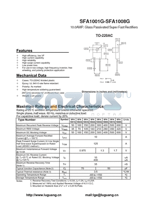 SFA1003G datasheet - 10.0AMP. Glass Passivated Super Fast Rectifiers