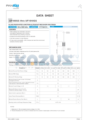 UF100GS datasheet - GLASS PASSIVATED JUNCTION ULTRAFAST RECOVERY RECTIFIER