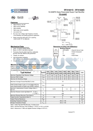 SFA1603G datasheet - 16.0AMPS Glass Passivated Super Fast Rectifier