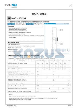 UF104G datasheet - GLASS PASSIVATED JUNCTION ULTRAFAST RECOVERY RECTIFIER