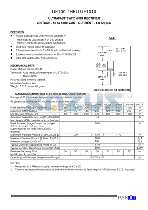 UF106 datasheet - ULTRAFAST SWITCHING RECTIFIER(VOLTAGE - 50 to 1000 Volts CURRENT - 1.0 Ampere)