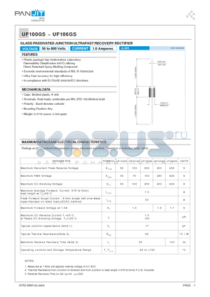 UF104GS datasheet - GLASS PASSIVATED JUNCTION ULTRAFAST RECOVERY RECTIFIER