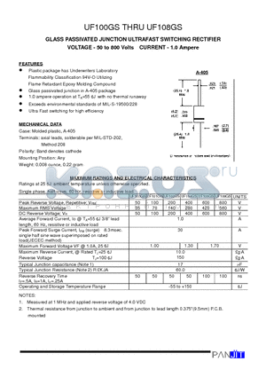 UF106GS datasheet - GLASS PASSIVATED JUNCTION ULTRAFAST SWITCHING RECTIFIER(VOLTAGE - 50 to 800 Volts CURRENT - 1.0 Ampere)