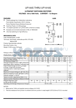 UF106S datasheet - ULTRAFAST SWITCHING RECTIFIER(VOLTAGE - 50 to 1000 Volts CURRENT - 1.0 Ampere)