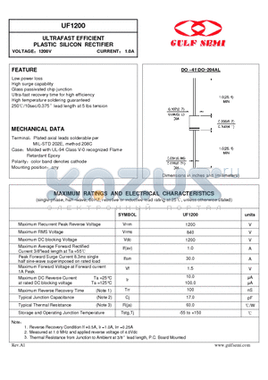 UF1200 datasheet - ULTRAFAST EFFICIENT PLASTIC SILICON RECTIFIER VOLTAGE1200V CURRENT 1.0A