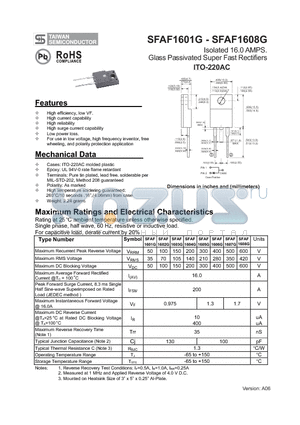SFAF1601G datasheet - Isolated 16.0 AMPS. Glass Passivated Super Fast Rectifiers