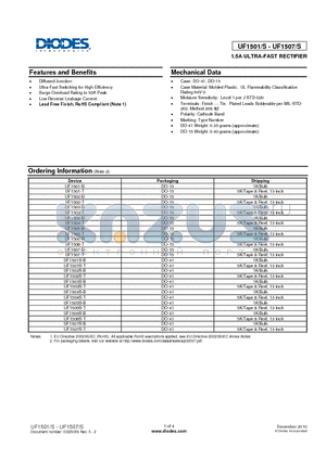 UF1502-B datasheet - 1.5A ULTRA-FAST RECTIFIER