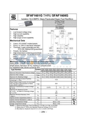 SFAF1603G datasheet - Isolation 16.0 AMPS. Glass Passivated Super Fast Rectifiers