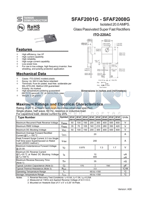 SFAF2004G datasheet - Isolated 20.0 AMPS. Glass Passivated Super Fast Rectifiers