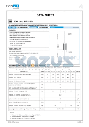 UF150G datasheet - GLASS PASSIVATED JUNCTION ULTRAFAST RECOVERY RECTIFIERS