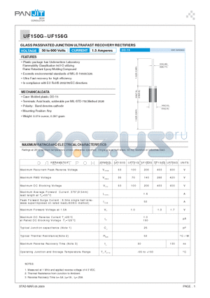 UF150G_09 datasheet - GLASS PASSIVATED JUNCTION ULTRAFAST RECOVERY RECTIFIERS