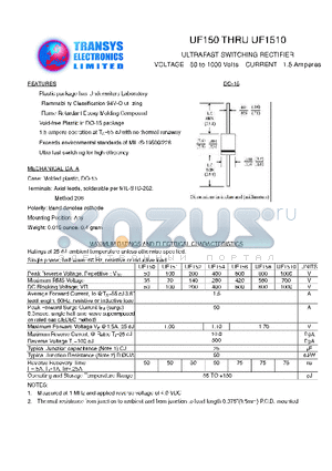 UF151 datasheet - ULTRAFAST SWITCHING RECTIFIER