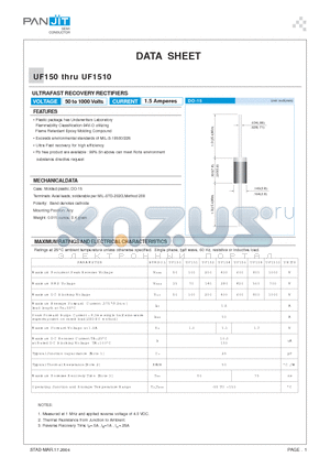 UF151 datasheet - ULTRAFAST RECOVERY RECTIFIERS