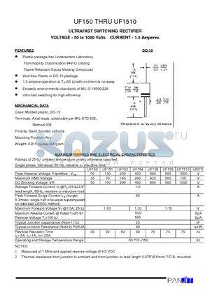 UF154 datasheet - ULTRAFAST SWITCHING RECTIFIER(VOLTAGE - 50 to 1000 Volts CURRENT - 1.5 Amperes)