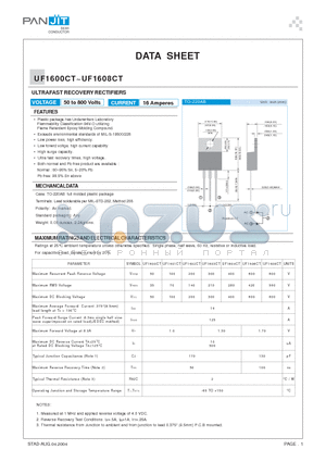 UF1600CT datasheet - ULTRAFAST RECOVERY RECTIFIERS